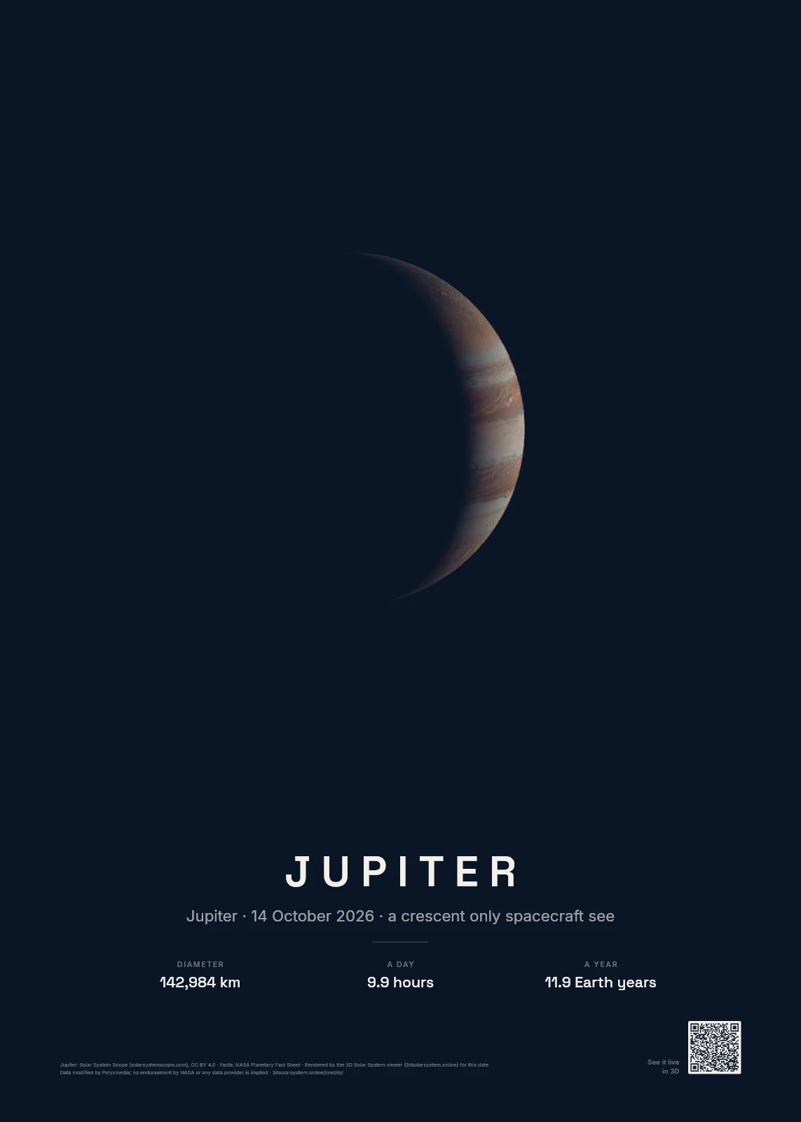 Jupiter poster: Jupiter as a crescent only spacecraft see, lit as it was on 14 October 2026