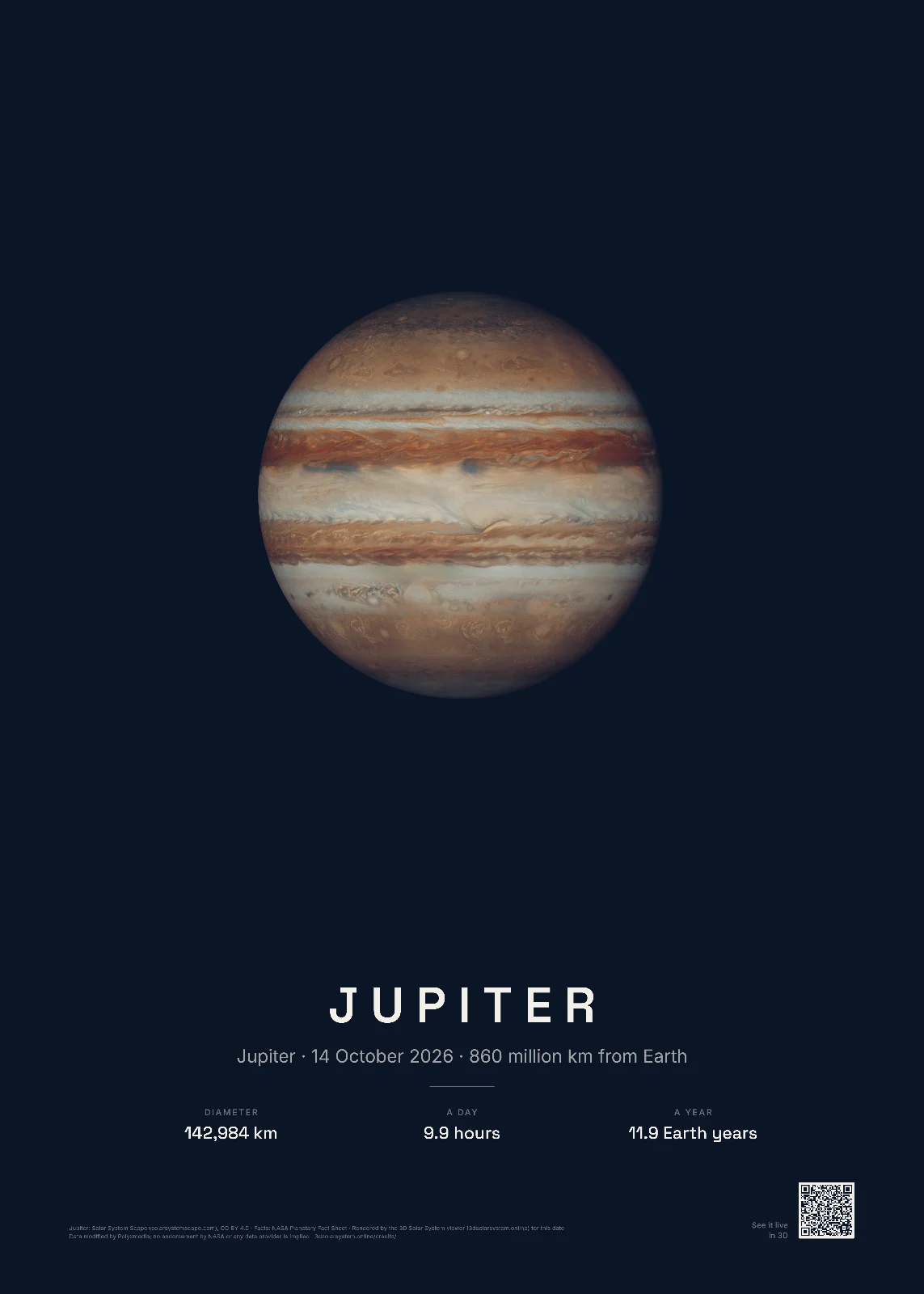 Jupiter poster: Jupiter from the Earth on 14 October 2026, its belts and zones
