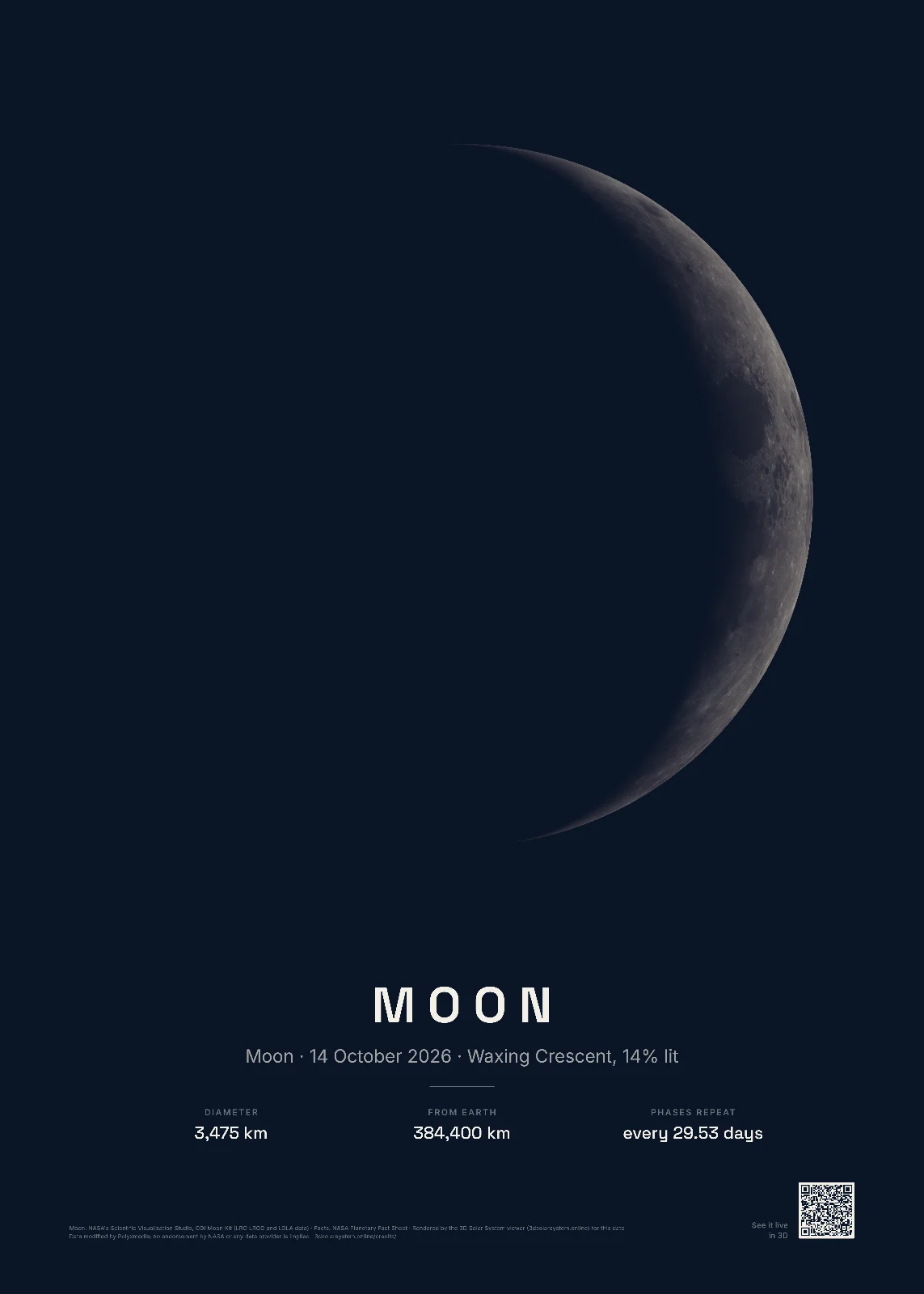 Moon phase poster: the Moon from the Earth on 14 October 2026, a waxing crescent 14% lit, drawn from NASA lunar maps