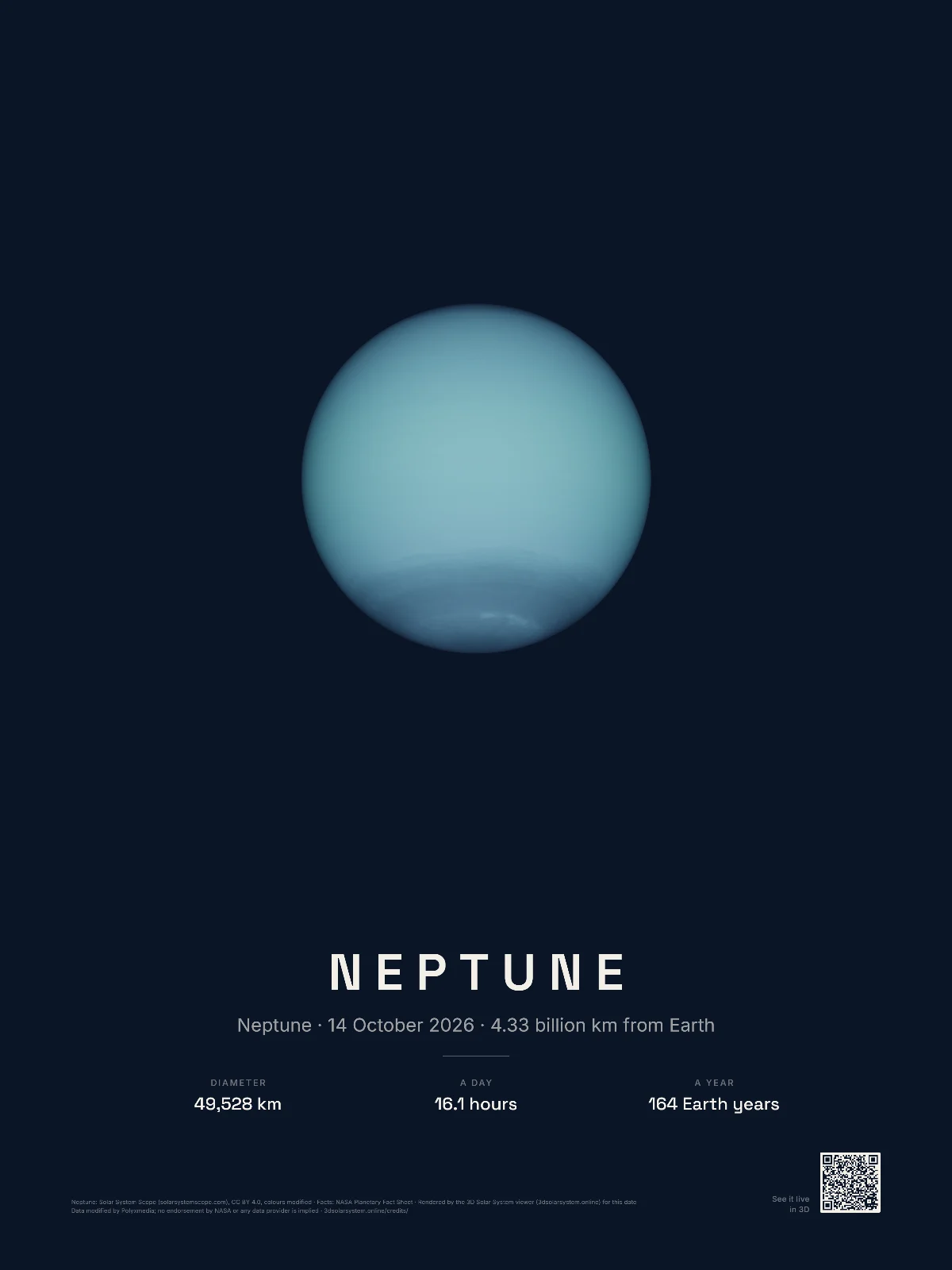 Neptune poster: Neptune from the Earth on 14 October 2026, 4.33 billion km away
