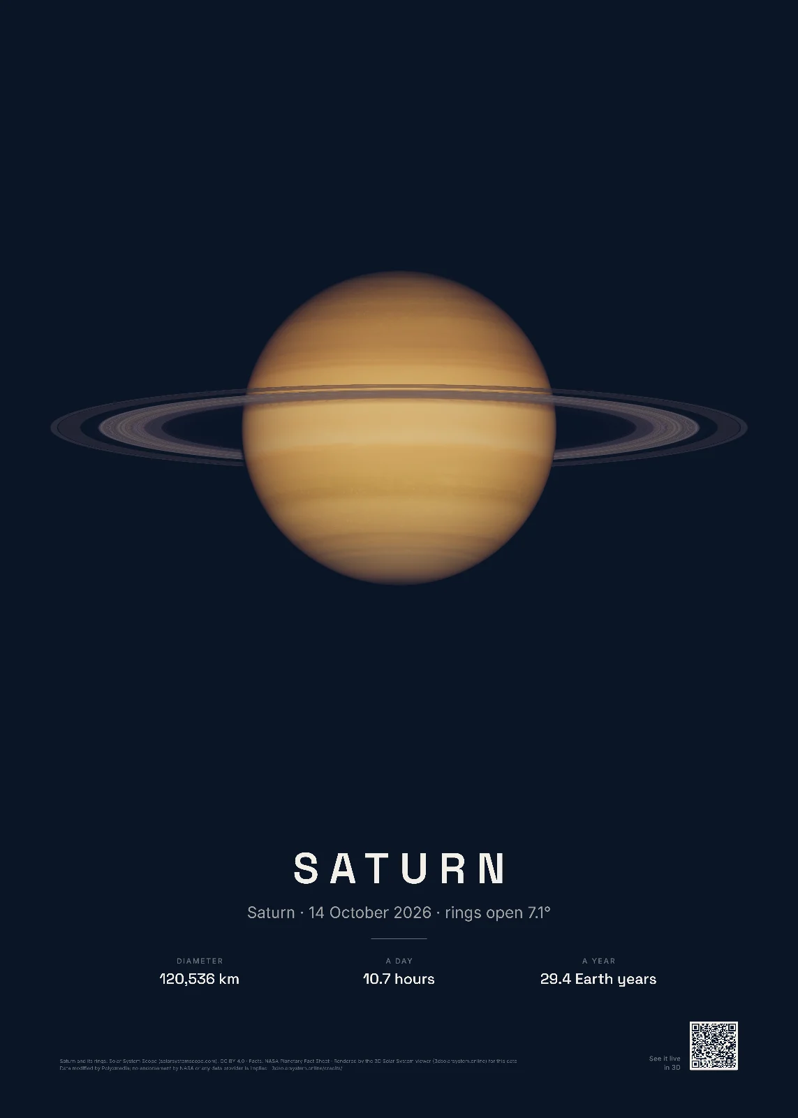Saturn poster: Saturn from the Earth on 14 October 2026, the rings open about 7 degrees towards us