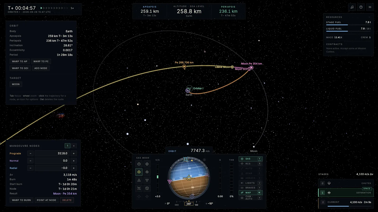 The orbital map with a transfer to the Moon