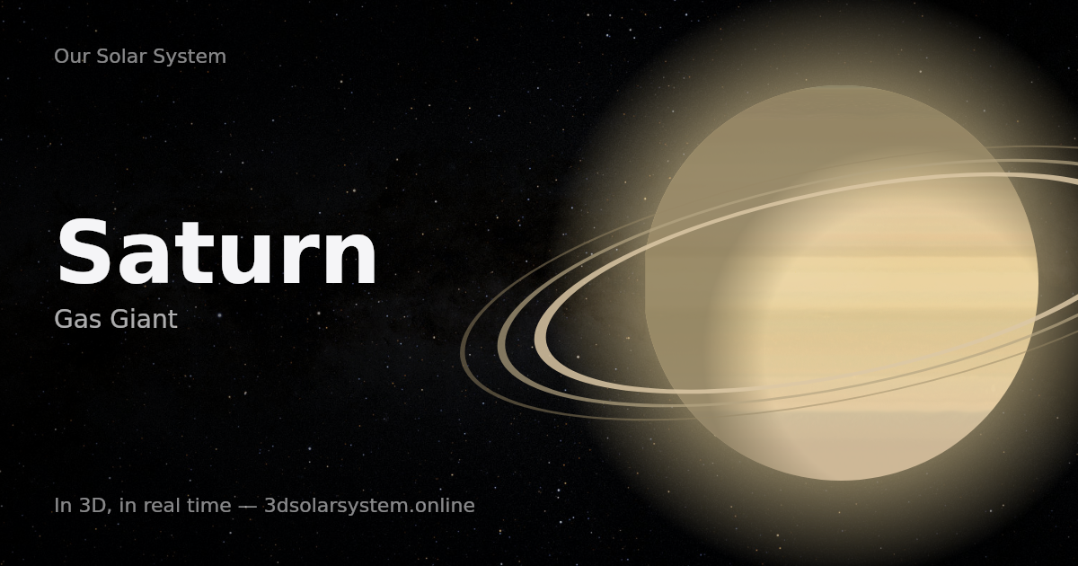 How Far Is Saturn From Earth Right Now? Live Distance